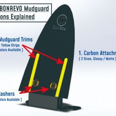 Carbonrevo Mudguard Explained