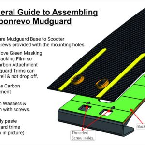 General-Guide-for-Assembling-Carbonrevo-Mudguard-scaled-e1678370017938-5.jpg